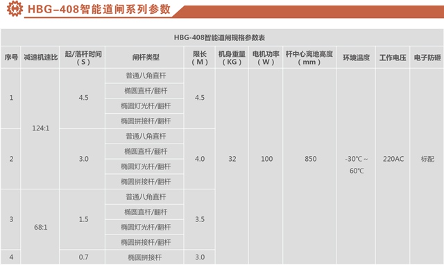 紅門新款道閘系列-02_03.jpg