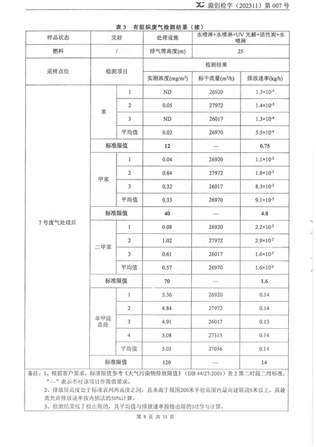 源創(chuàng)檢字（202311）第007號+紅門智能-8.jpg