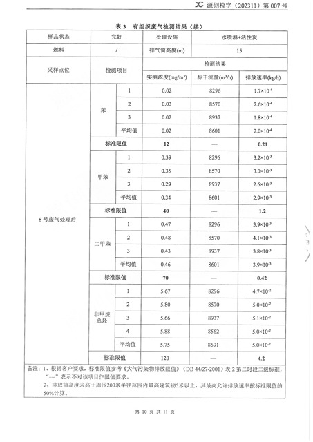 源創(chuàng)檢字（202311）第007號+紅門智能-10.jpg